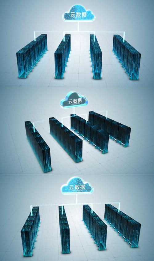 云數(shù)據(jù)服務(wù)器與互聯(lián)網(wǎng)AE模板 構(gòu)建互聯(lián)網(wǎng)數(shù)據(jù)服務(wù)的完整指南